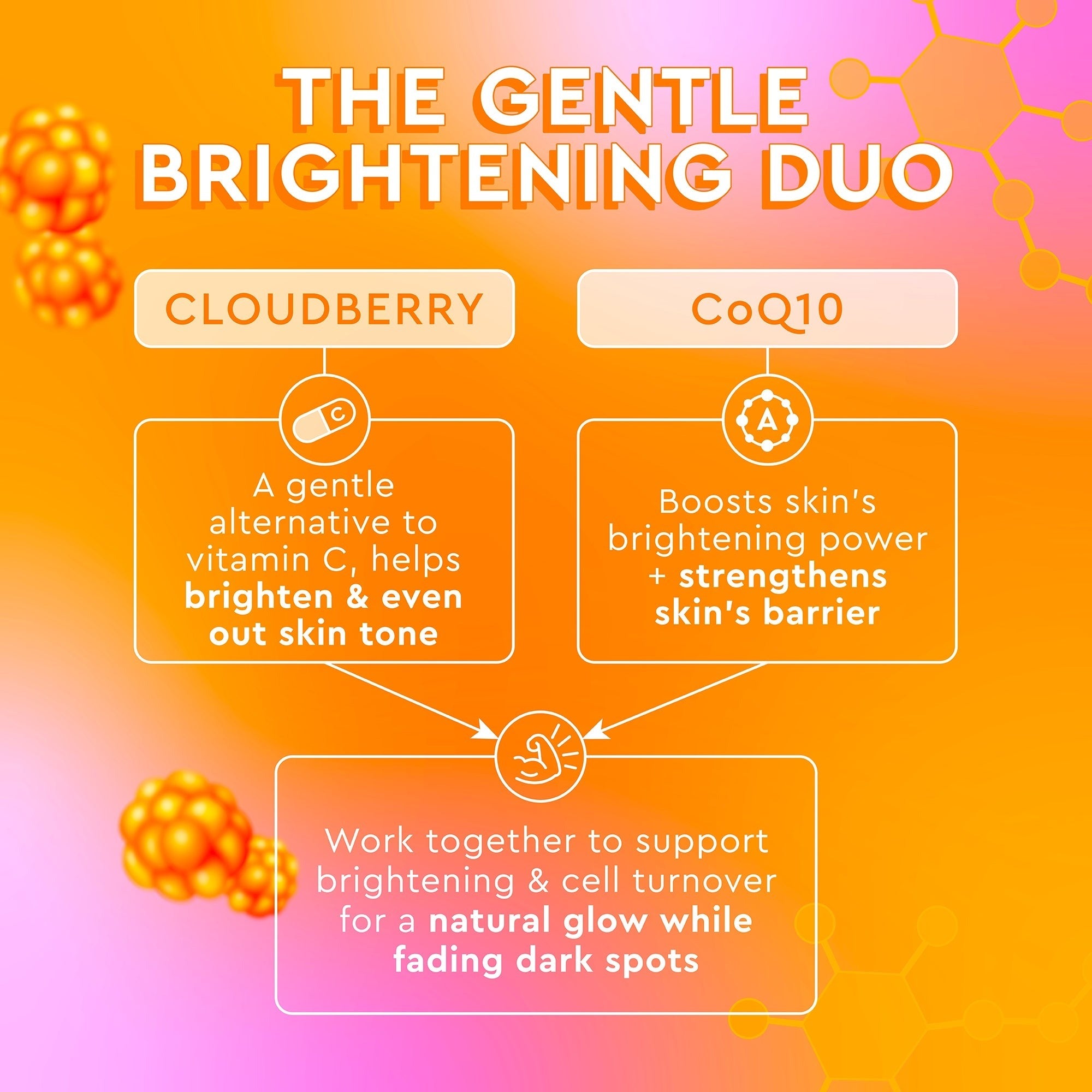 Glow Recipe Cloudberry Bright Moisture Cream 50ml