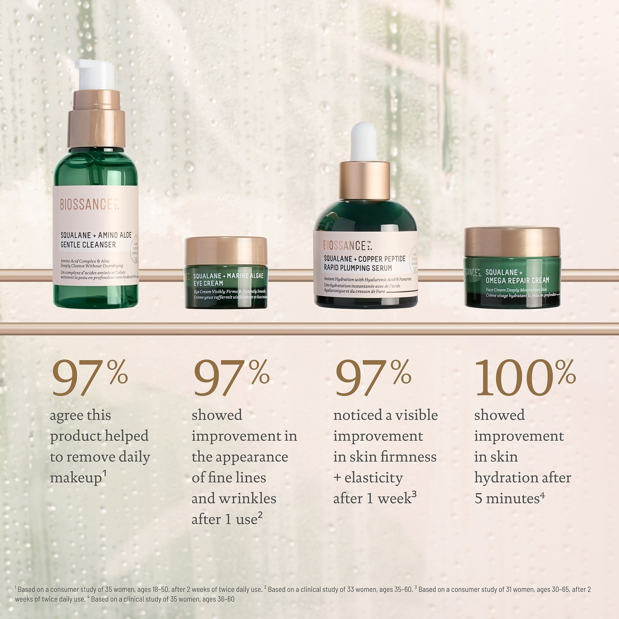 Biossance Plump and Hydrate Set Global