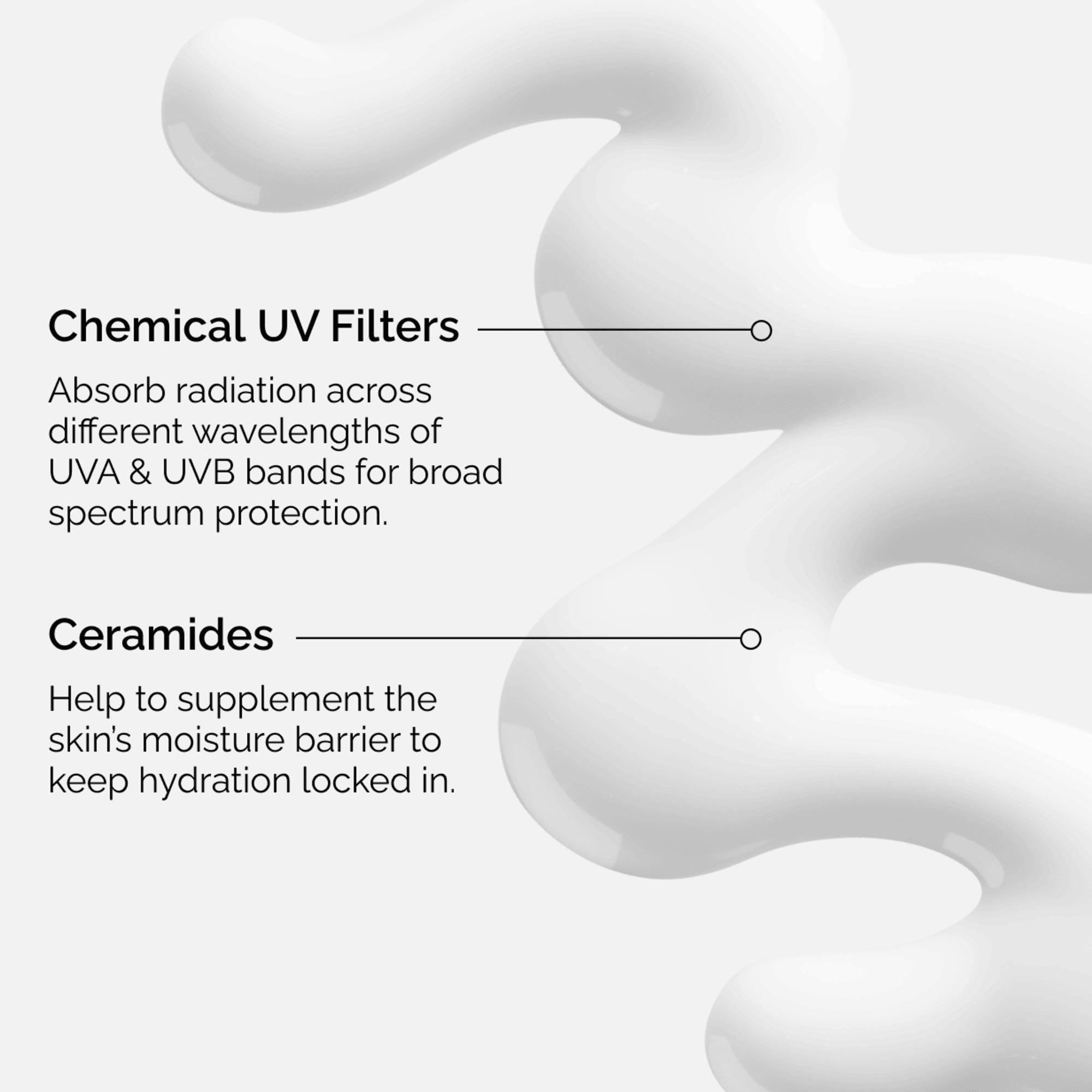 The Ordinary UV Filters SPF 45 Sun Protection Serum 60ml