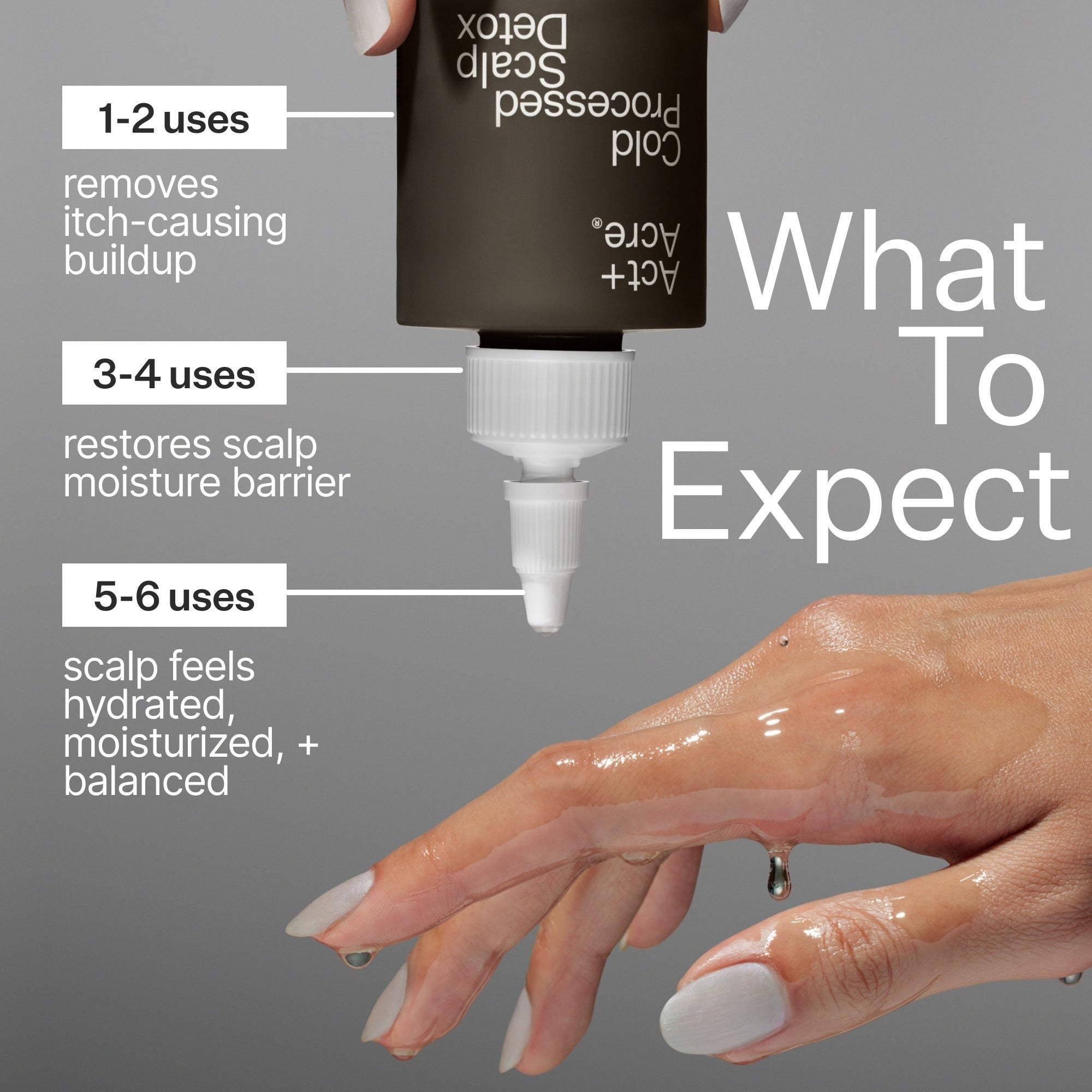 Act+Acre Cold Processed Scalp Detox 3.0 fl oz