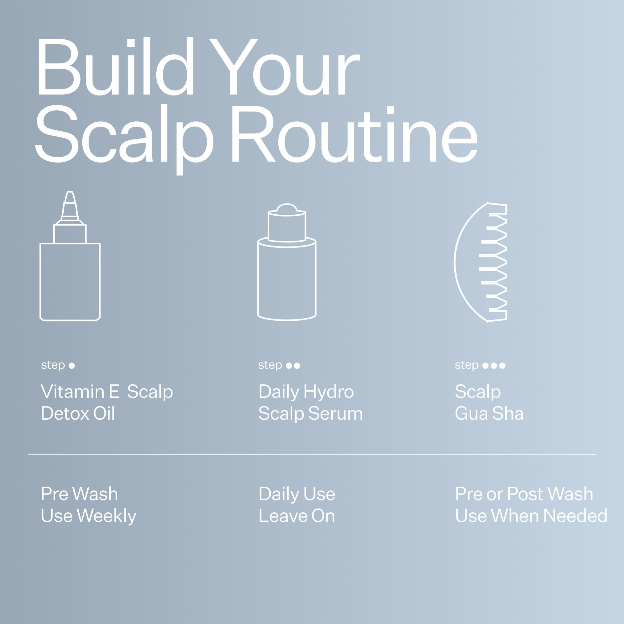 Act+Acre Daily Hydro Scalp Serum 30ml