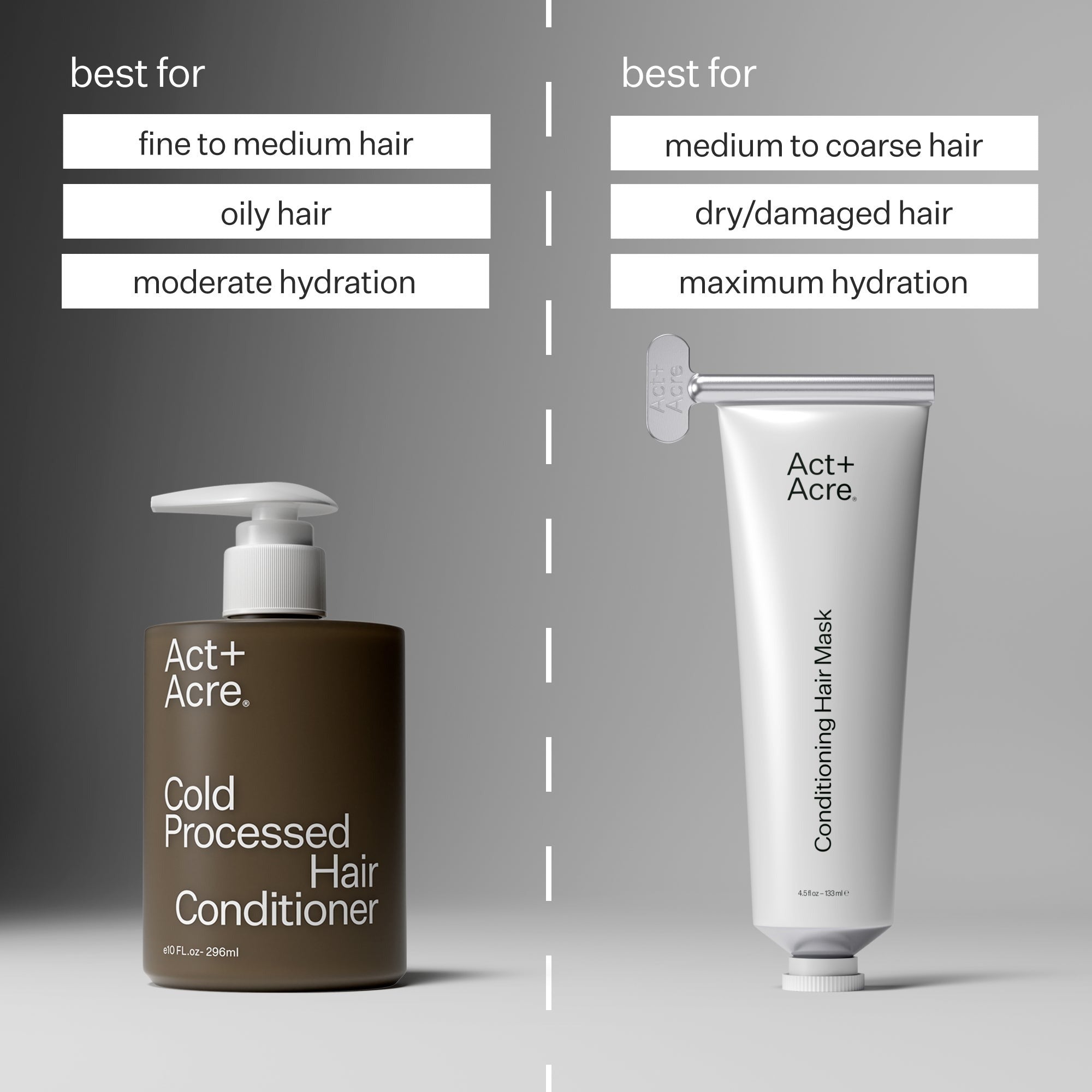 Act+Acre Conditioning Hair Mask 4.5 fl. oz