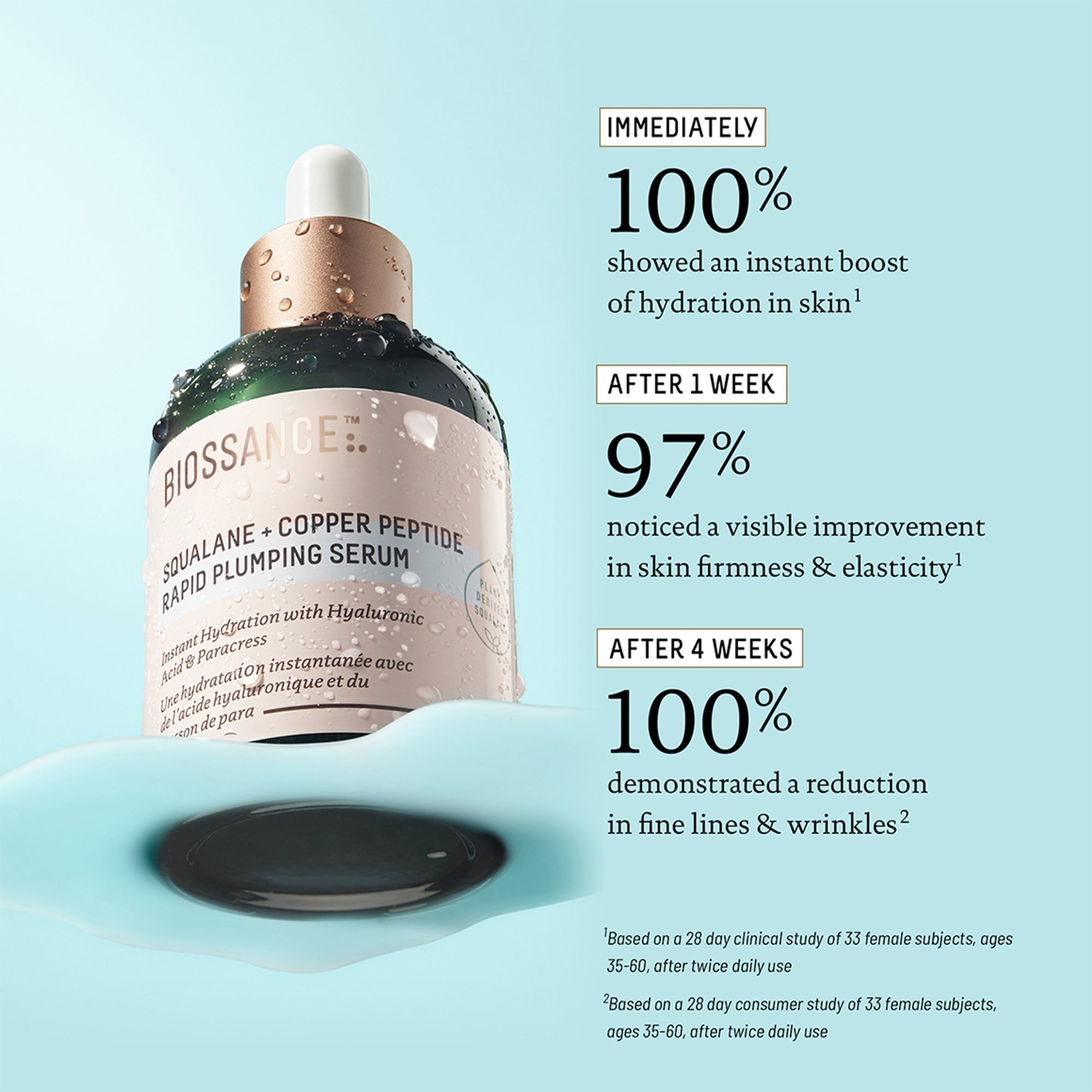 Biossance Squalane and Copper Peptide Rapid Plumping Serum 50ml