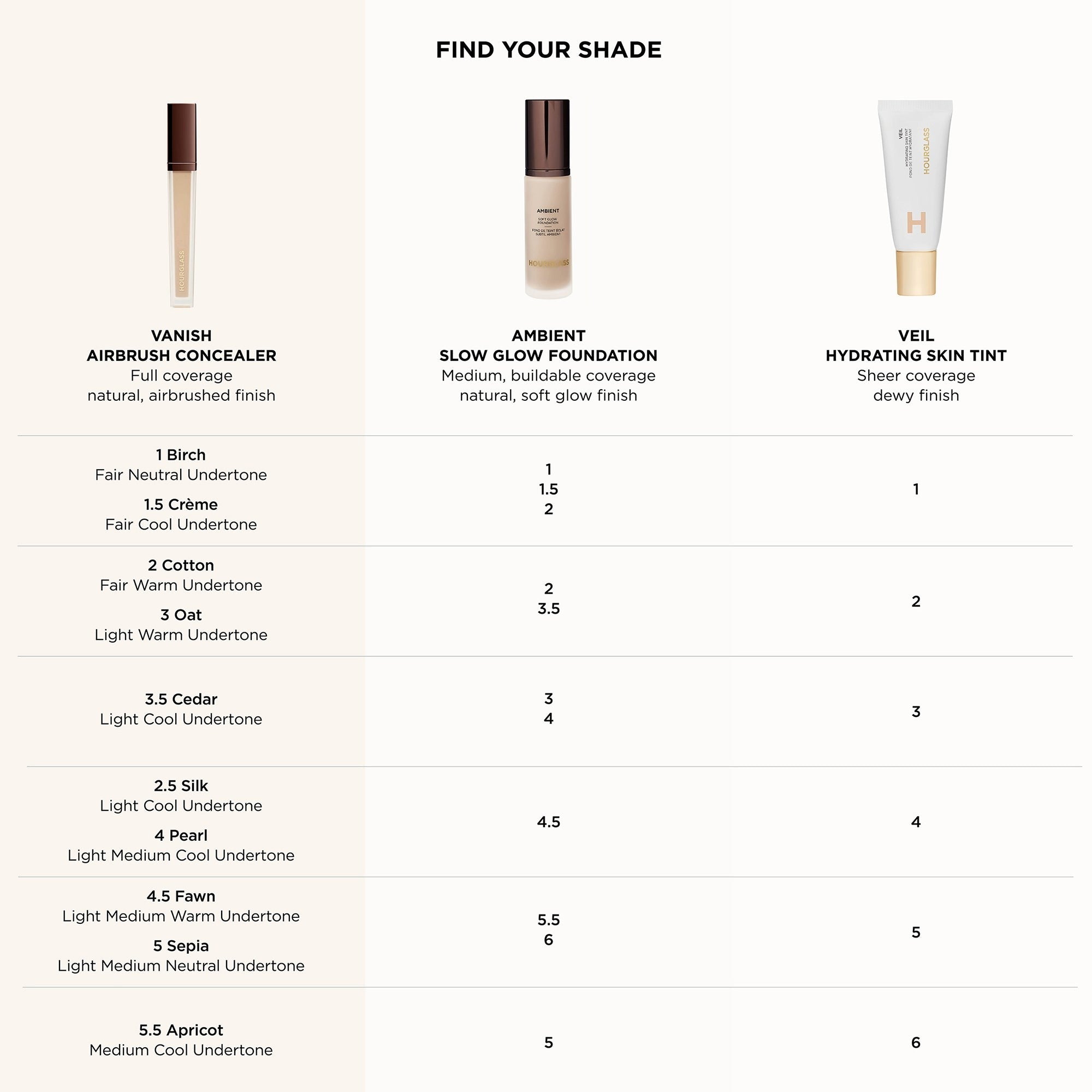 Hourglass Vanish Airbrush Concealer 6ml (Various Shades)