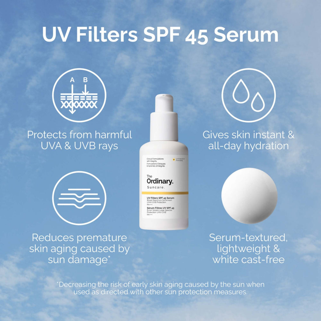 The Ordinary UV Filters SPF 45 Sun Protection Serum 60ml